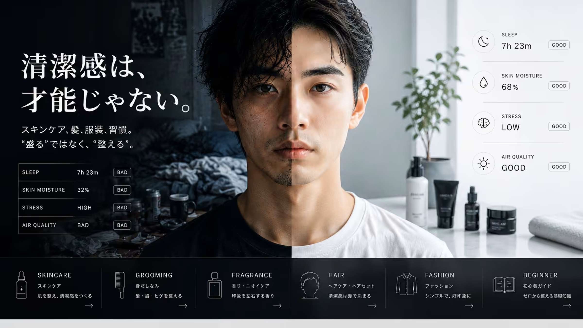 CYNELAN メンズビューティーメディア。清潔感は、才能じゃない。スキンケア、グルーミング、フレグランス、ヘア、ファッション、初心者ガイドを扱うトップバナー。